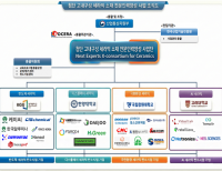 탑 기사 이미지