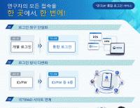 탑 기사 이미지