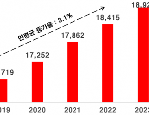 기사이미지